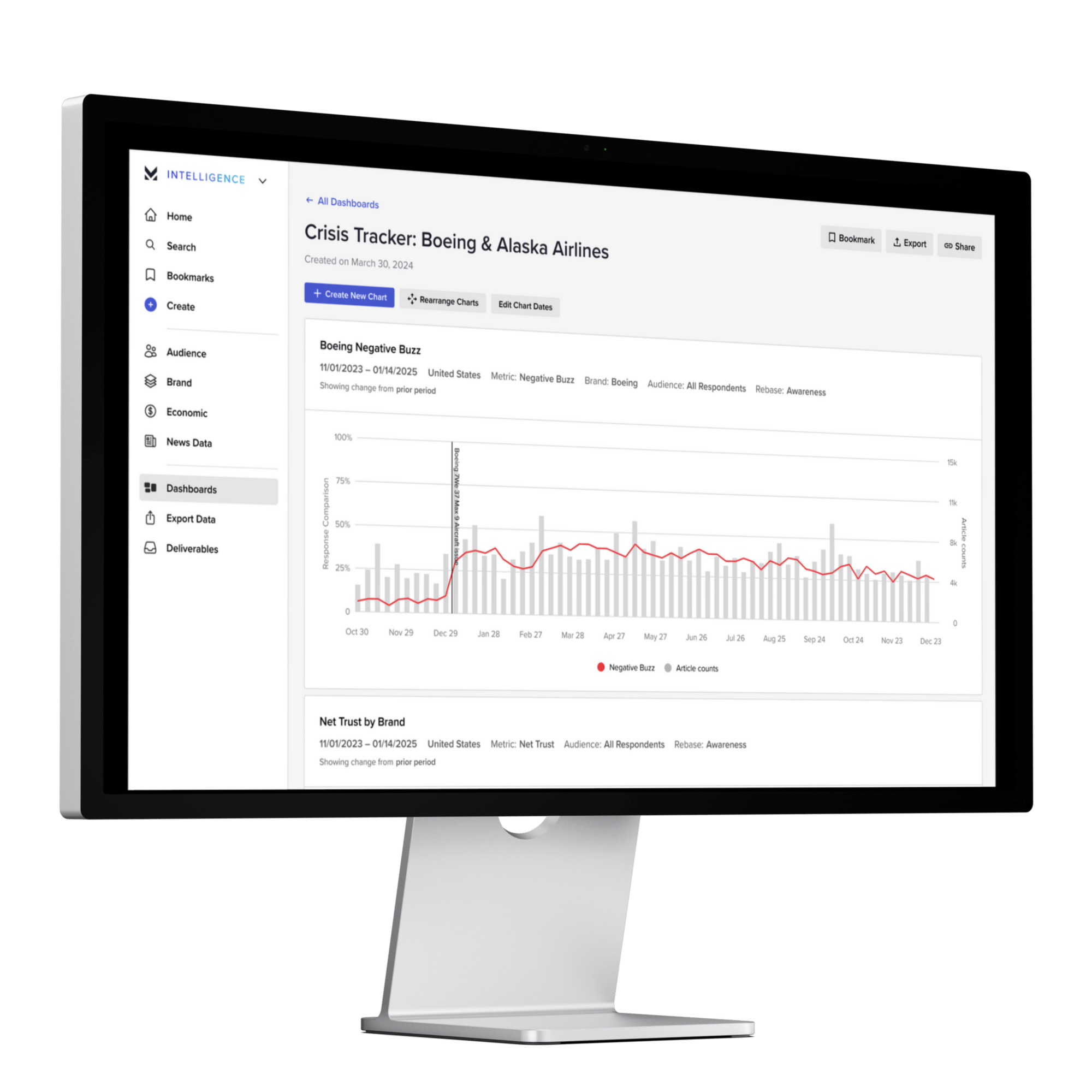 Morning Consult Intelligence Product Stills