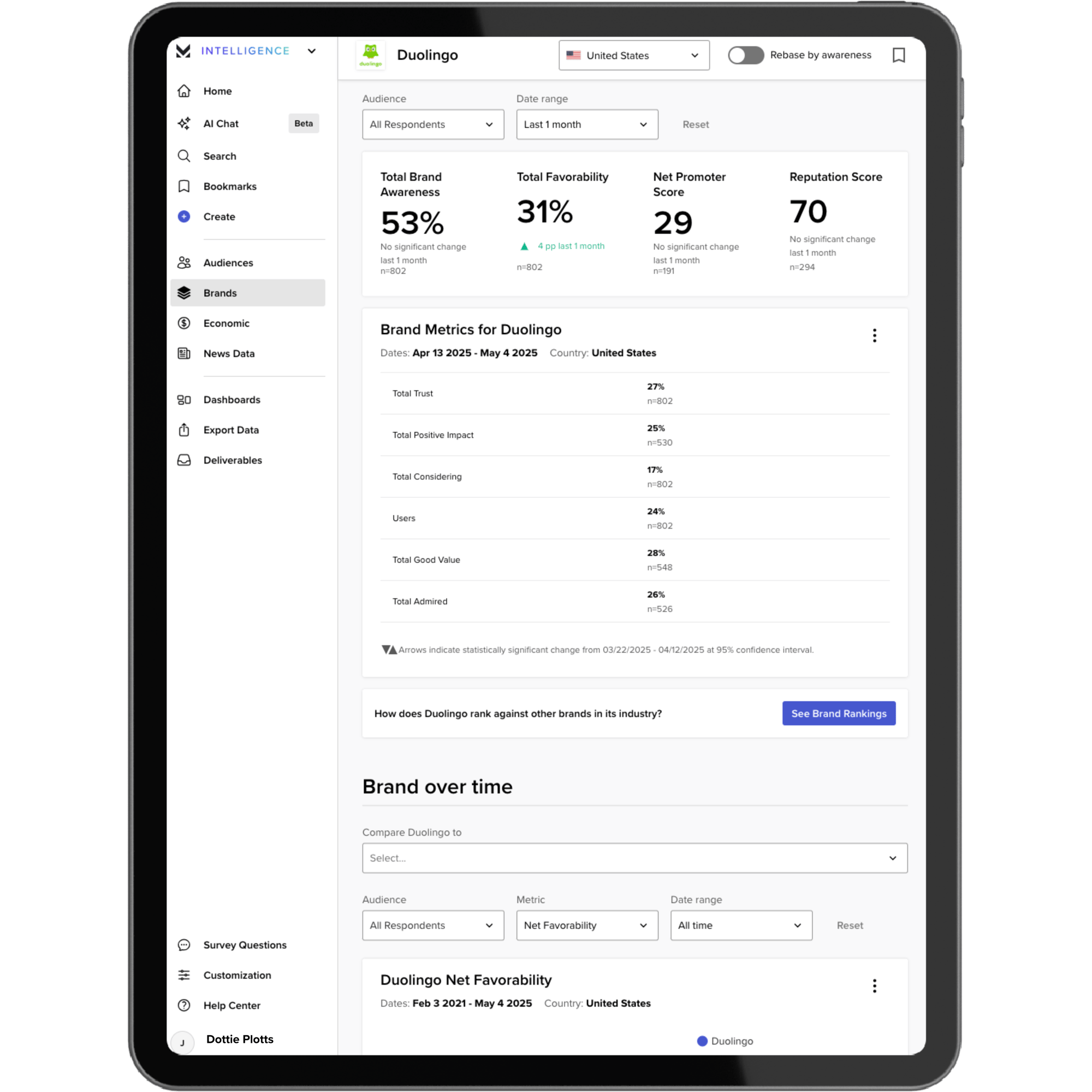 MorningConsultIntelligence_BrandTracking-1 MorningConsultIntelligence_BrandTracking-1