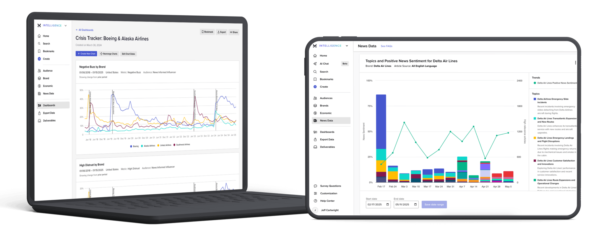 Morning Consult Intelligence Product Stills (5000 x 2000 px)
